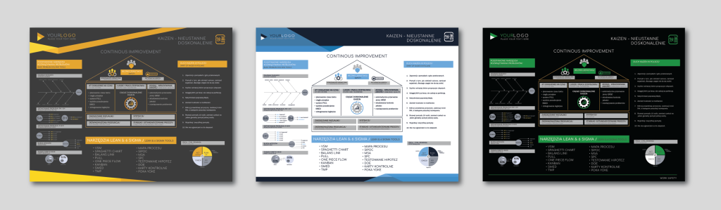 tablice-kaizen tablice-kaizen